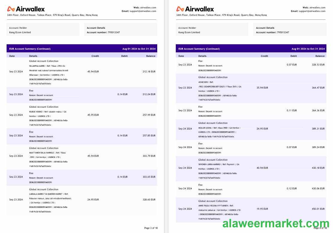 Hong Kong Airwallex Limited account statement, 18 pages 2